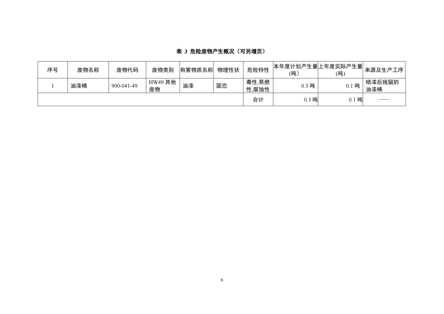 湖南鴻舜人防工程有限公司,益陽生產(chǎn)安裝人防工程防護(hù)防化設(shè)備